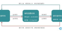 &#21315;&#20159;&#20307;&#32946;&#30331;&#24405;&#32593;&#31449;&#65288;&#20013;&#22269;&#65289;&#38598;&#22242;&#26377;&#38480;&#20844;&#21496;