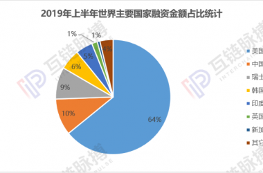 &#21315;&#20159;&#20307;&#32946;&#30331;&#24405;&#32593;&#31449;&#65288;&#20013;&#22269;&#65289;&#38598;&#22242;&#26377;&#38480;&#20844;&#21496;