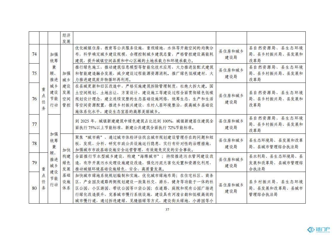 &#21315;&#20159;&#20307;&#32946;&#30331;&#24405;&#32593;&#31449;&#65288;&#20013;&#22269;&#65289;&#38598;&#22242;&#26377;&#38480;&#20844;&#21496;