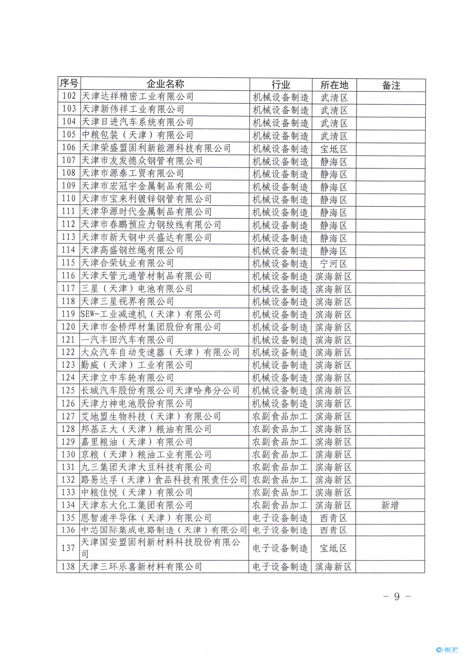 &#21315;&#20159;&#20307;&#32946;&#30331;&#24405;&#32593;&#31449;&#65288;&#20013;&#22269;&#65289;&#38598;&#22242;&#26377;&#38480;&#20844;&#21496;