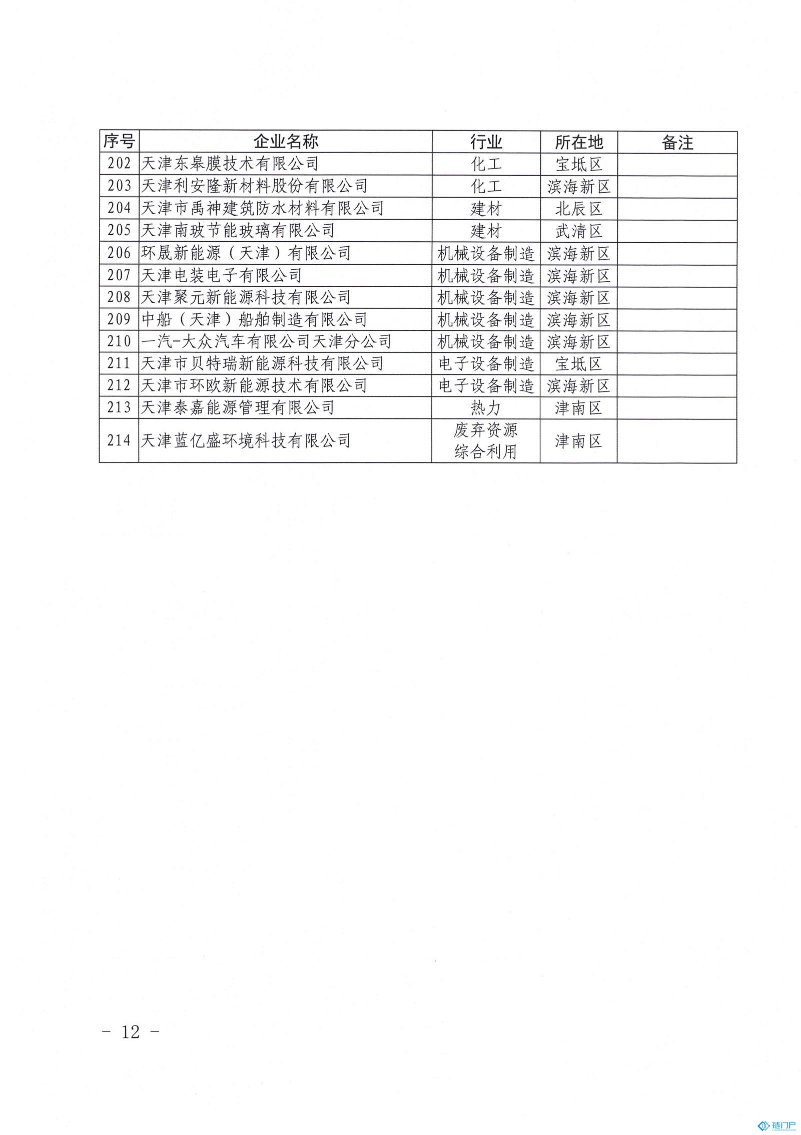 &#21315;&#20159;&#20307;&#32946;&#30331;&#24405;&#32593;&#31449;&#65288;&#20013;&#22269;&#65289;&#38598;&#22242;&#26377;&#38480;&#20844;&#21496;