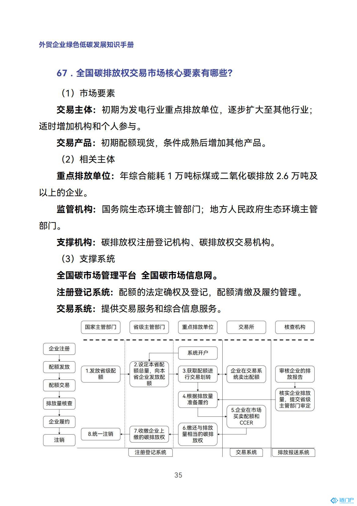 &#21315;&#20159;&#20307;&#32946;&#30331;&#24405;&#32593;&#31449;&#65288;&#20013;&#22269;&#65289;&#38598;&#22242;&#26377;&#38480;&#20844;&#21496;
