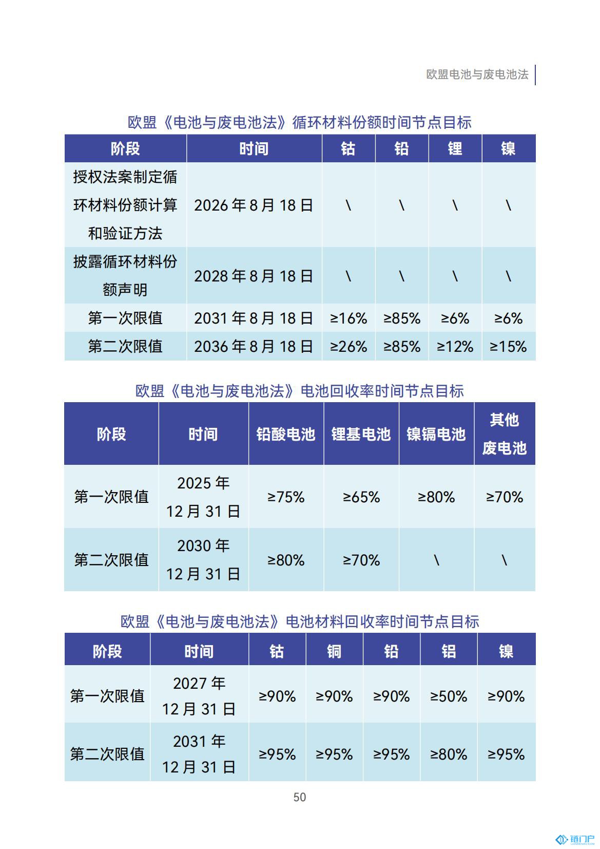 &#21315;&#20159;&#20307;&#32946;&#30331;&#24405;&#32593;&#31449;&#65288;&#20013;&#22269;&#65289;&#38598;&#22242;&#26377;&#38480;&#20844;&#21496;