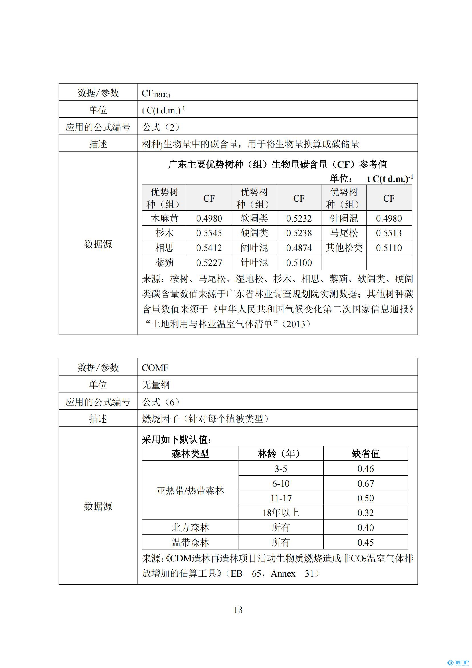 &#21315;&#20159;&#20307;&#32946;&#30331;&#24405;&#32593;&#31449;&#65288;&#20013;&#22269;&#65289;&#38598;&#22242;&#26377;&#38480;&#20844;&#21496;